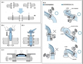 氣動蝶閥管道安裝說明書